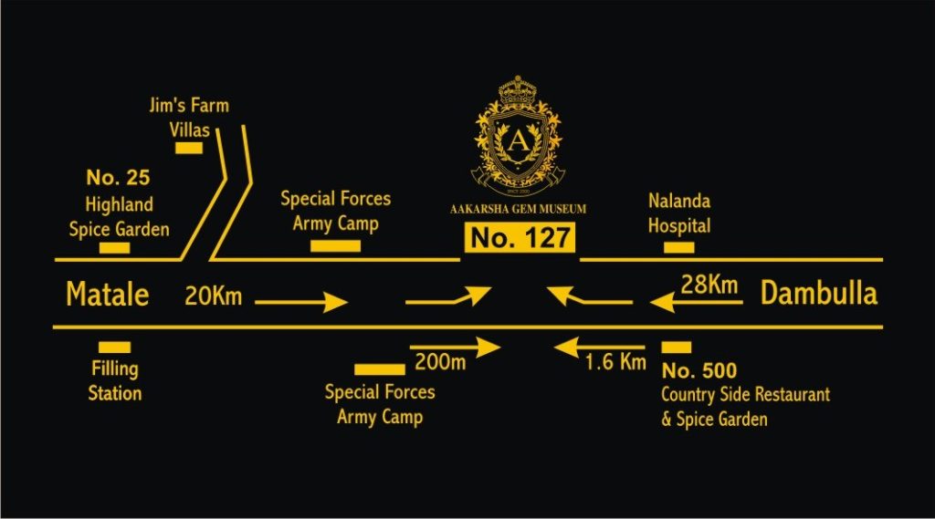 Gemstone Mining Overview
